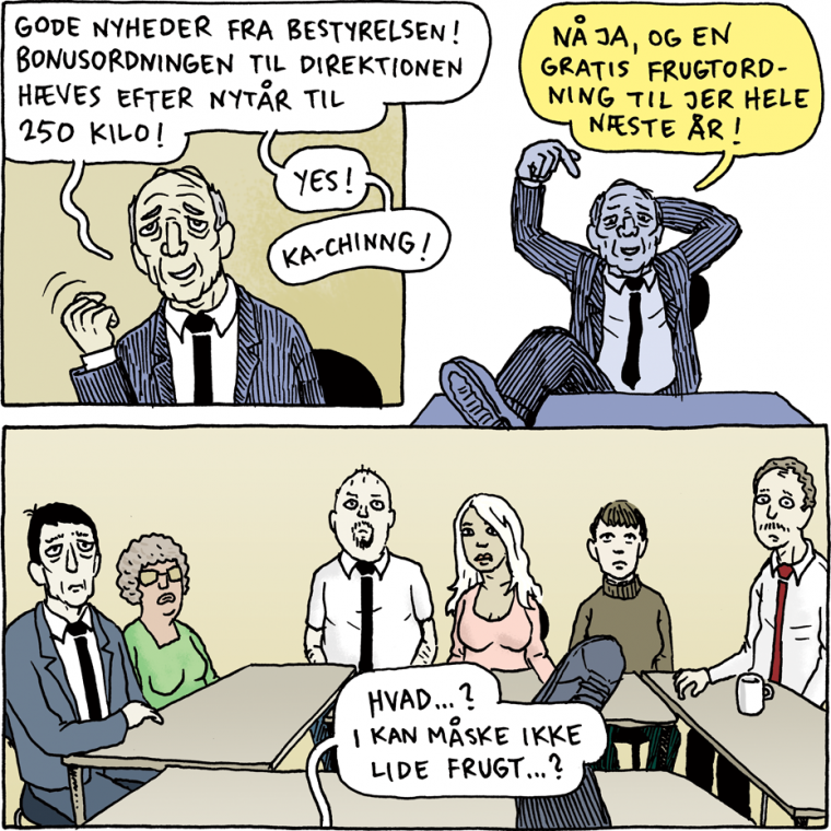 Bonusordning
