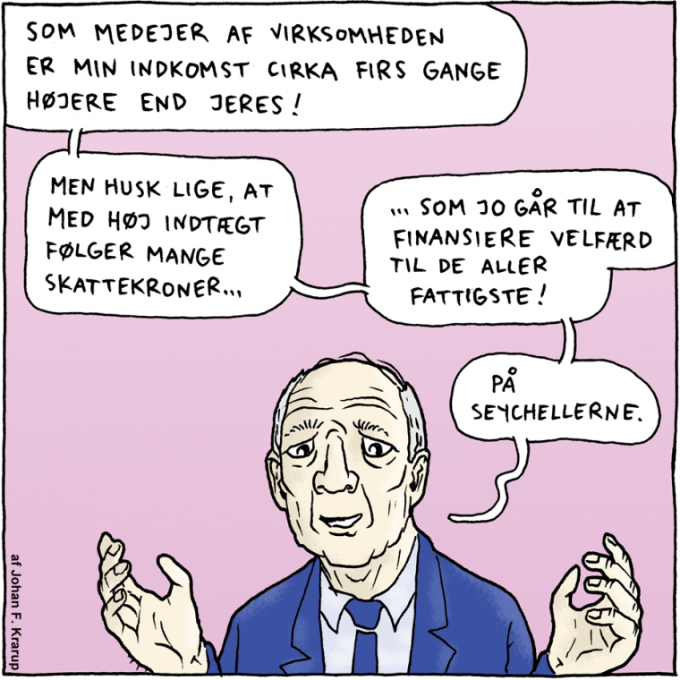 Indkomst