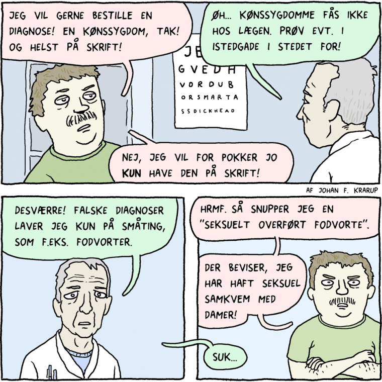 Diagnose