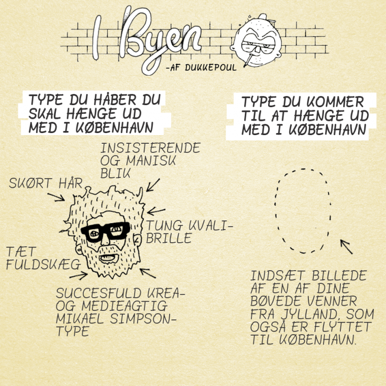 Når du flytter til København...