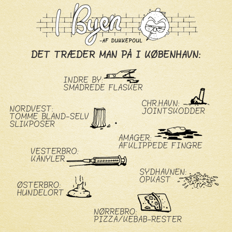 På Københavns fortorve 