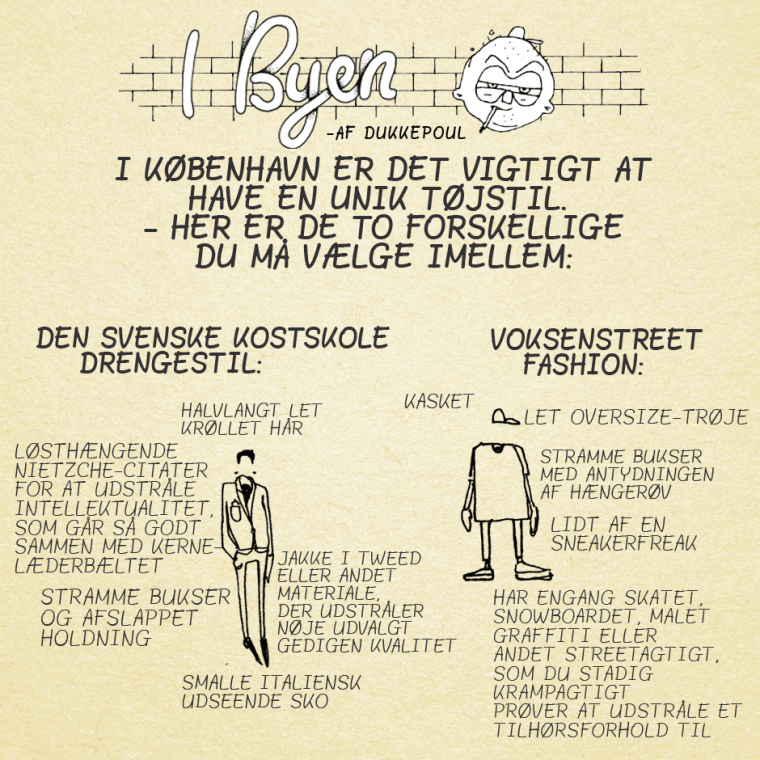 I København er dey vigtigt at have en unik tøjstil. Her er de to forskellige du må vælge imellem!
