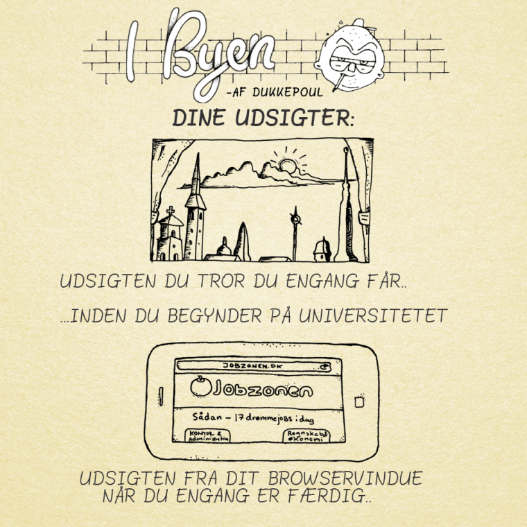 Dine udsigter