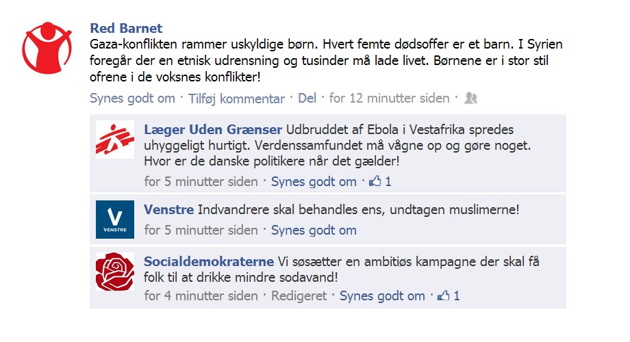 Politisk Perspektiv