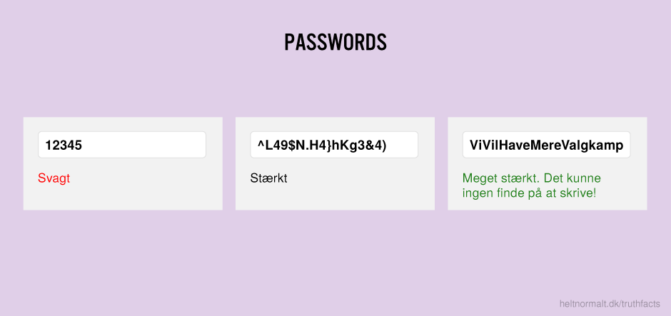 Passwords