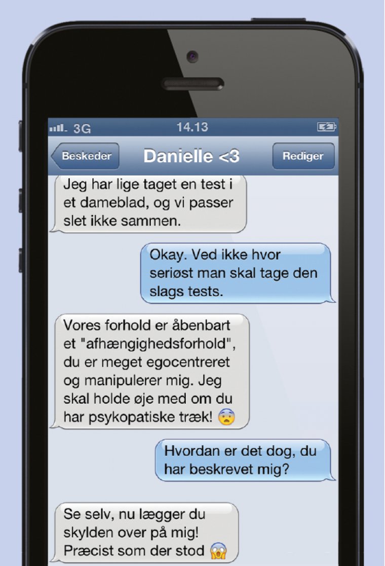 Test i dameblad
