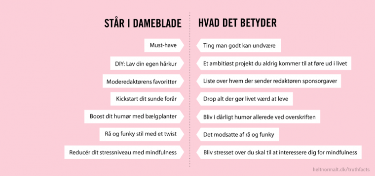 Står i dameblade