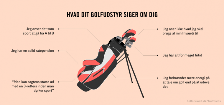 Hvad dit golfudstyr siger om dig