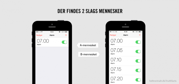 Der findes 2 slags mennesker