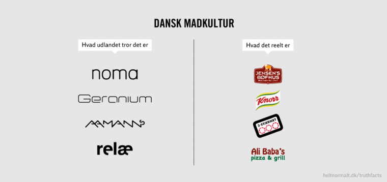 Dansk madkultur