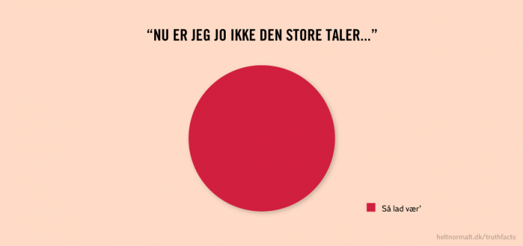 Nu er jeg jo ikke den store taler