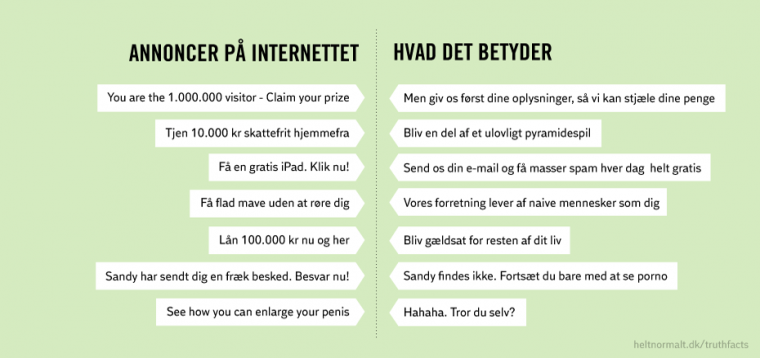 Annoncer på internettet
