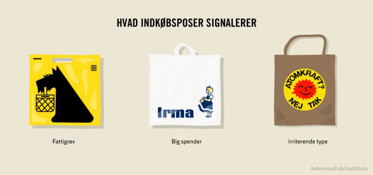 Indkøbsposer