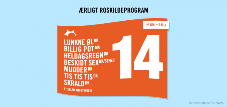 Ærligt Roskilde-program