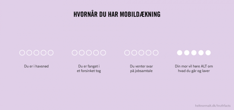 Hvornår du har mobildækning