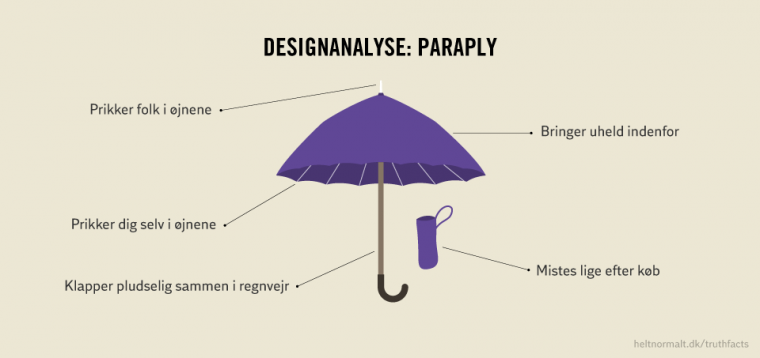 Designanalyse: Paraply