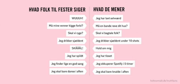 Hvad folk til fester siger