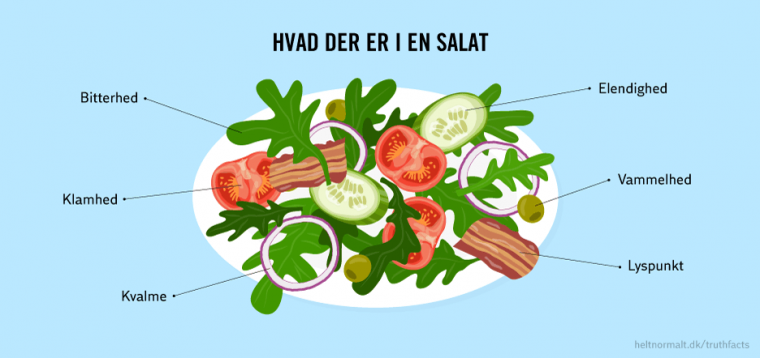Salater