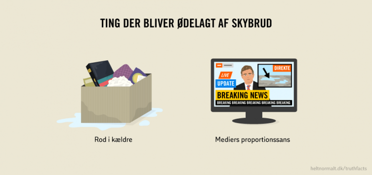Skybrud