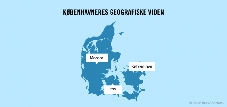 Københavneres geografiske viden