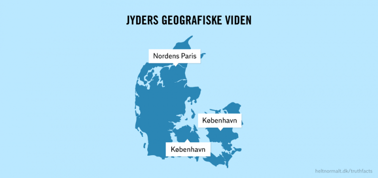 Jyders geografiske viden