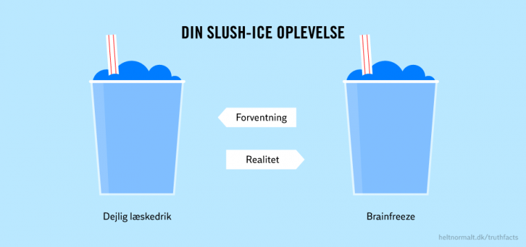Din slush-ice oplevelse