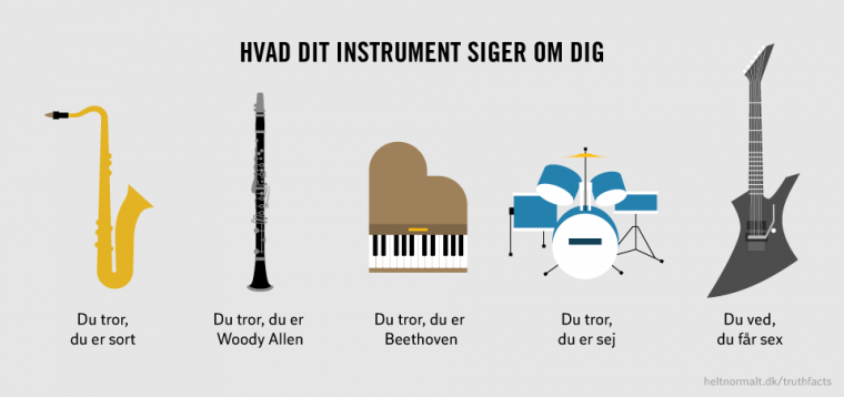 Hvad dit instrument siger om dig