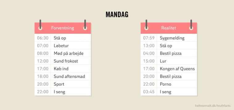Mandag