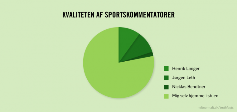 Sportskommentatorer