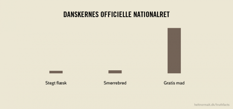 Nationalret