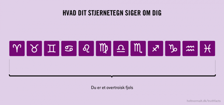 Stjernetegn