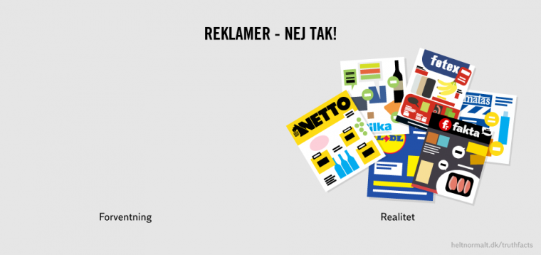 Reklamer