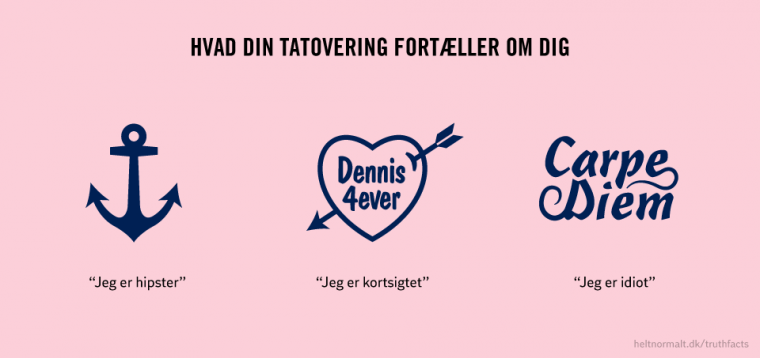 Din tatovering