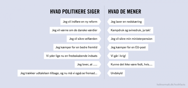 Politikersnak