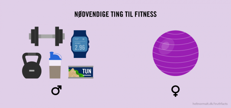 Nødvendige ting til fitness