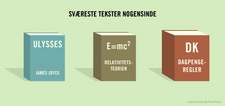 Sværeste tekster nogensinde