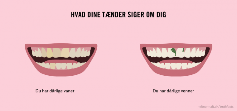 Hvad dine tænder siger om dig