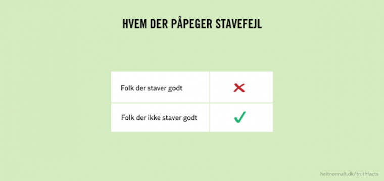 Stavefejl