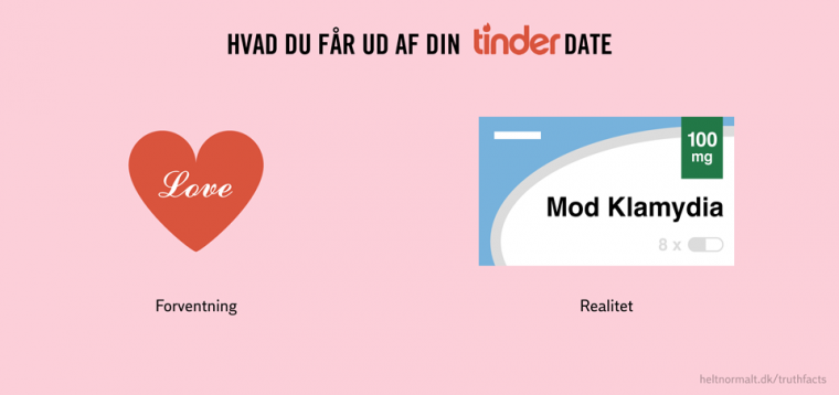 Hvad du får ud af din Tinderdate