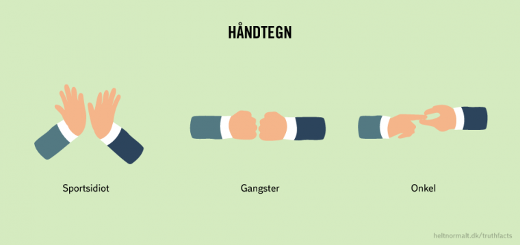 Håndtegntyper