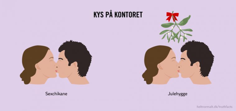 Kys på kontoret