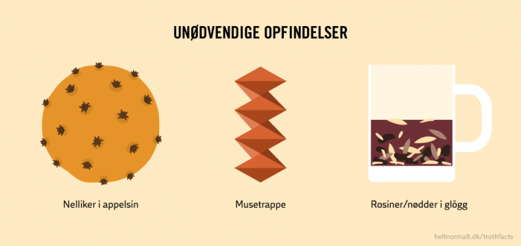 Unødvendige opfindelser