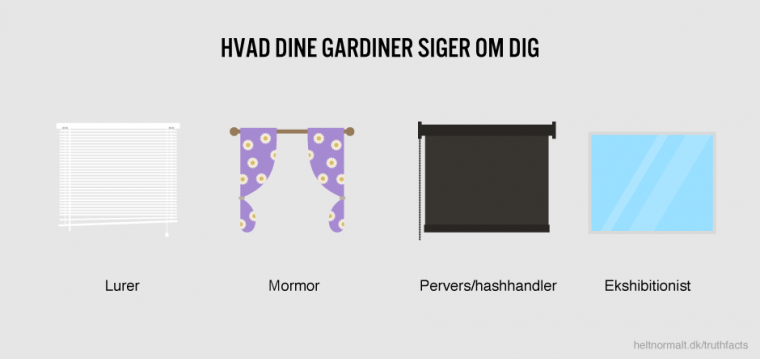 Hvad dine gardiner siger om dig