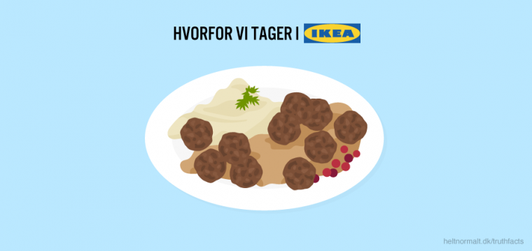 Hvorfor vi tager i IKEA
