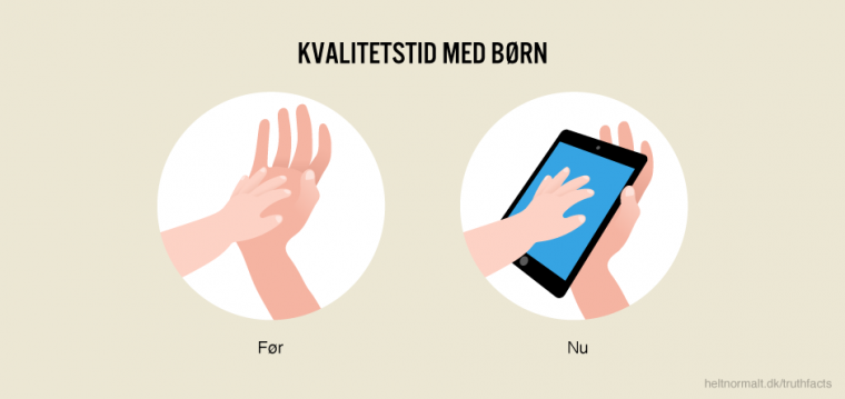 Kvalitetstid med børn