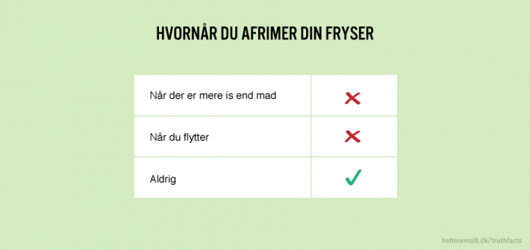 Hvornår du afrimer din fryser