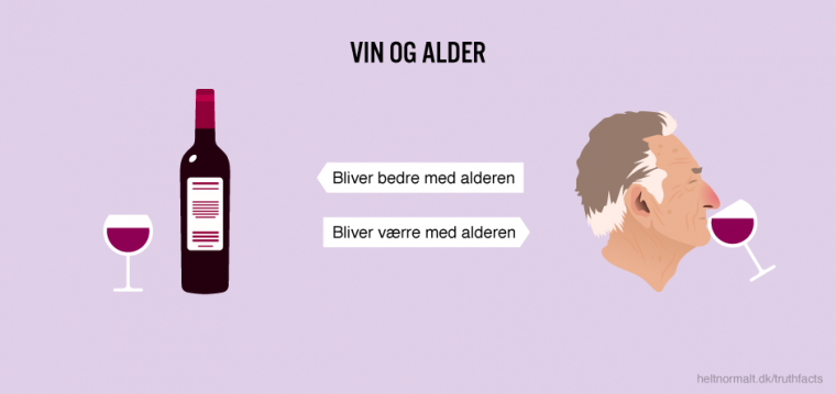 Vin og alder