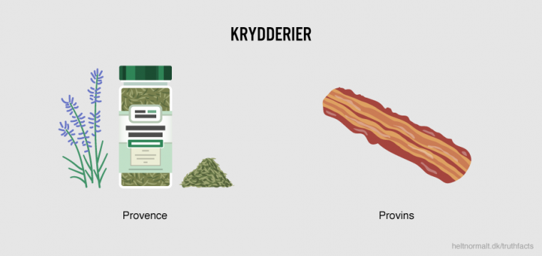 Krydderier