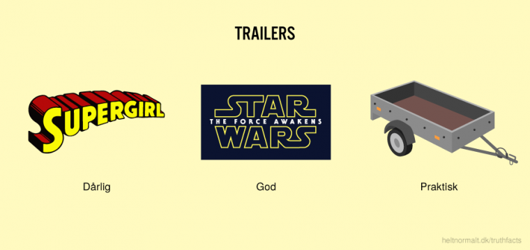 Trailers
