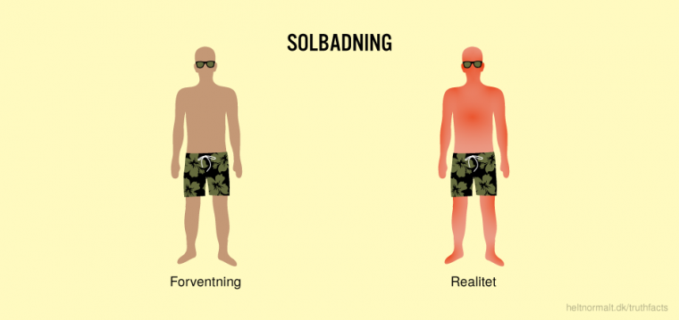 Solbadning